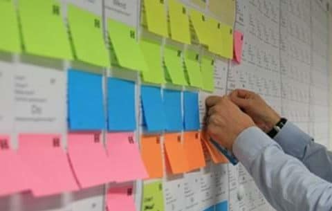 LEAN planning